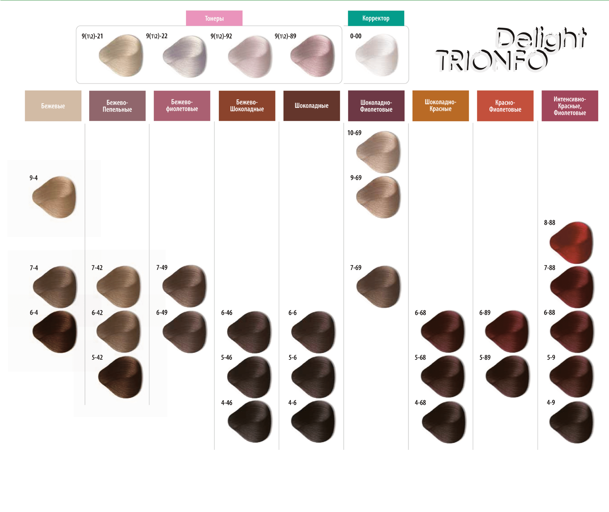 Тассо: lamento e trionfo - википедия