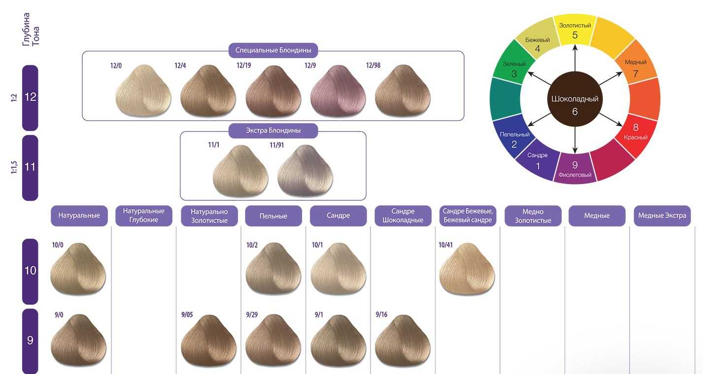 Ференц лист