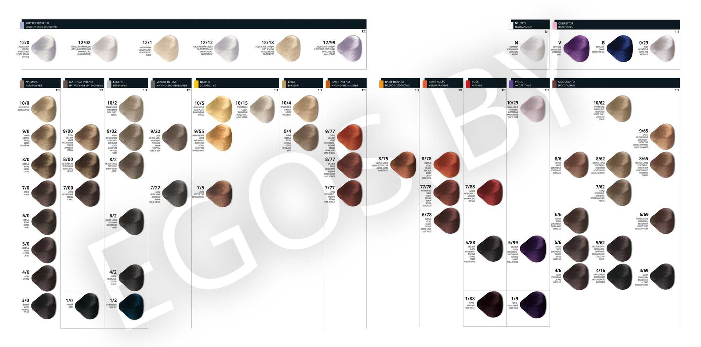 Тассо: lamento e trionfo - tasso: lamento e trionfo - dev.abcdef.wiki