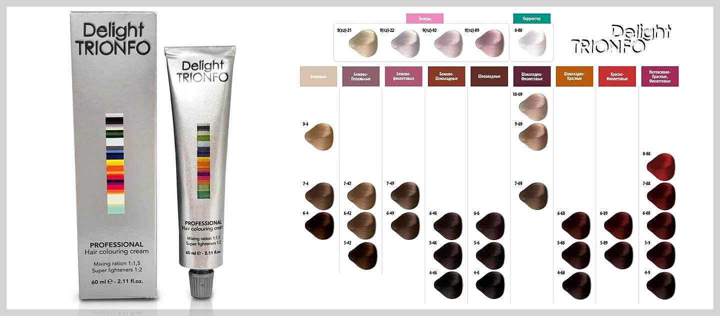 Тассо, ламенто и трионфо - frwiki.wiki