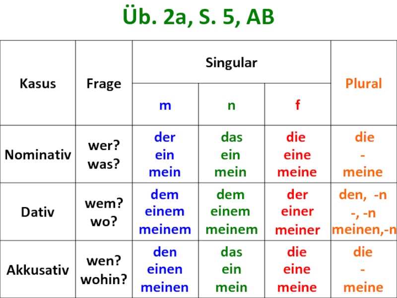 Оперетта иоганна штрауса «ночь в венеции» (eine nacht in venedig) | belcanto.ru