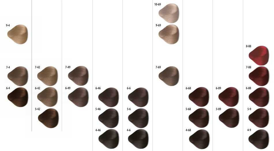 Ференц лист