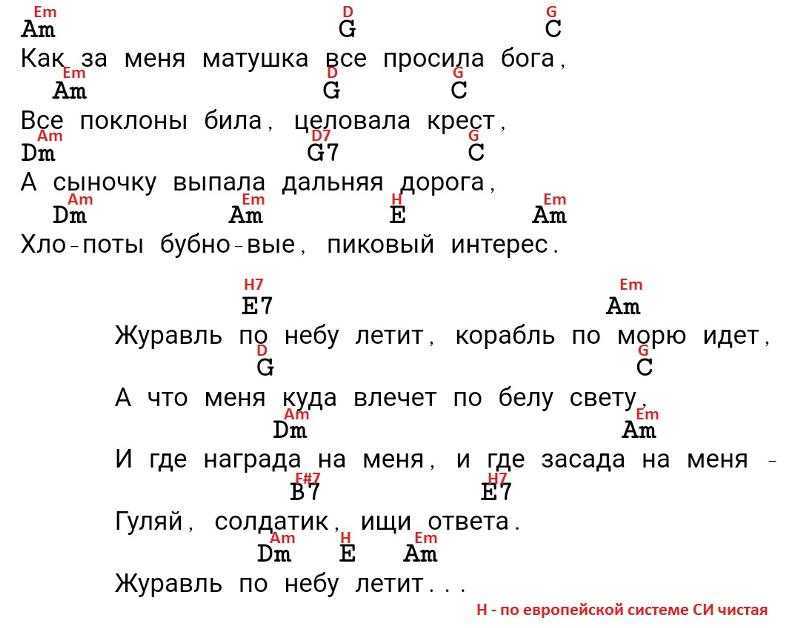 Сплин — выхода нет, история и смысл песни. + видео