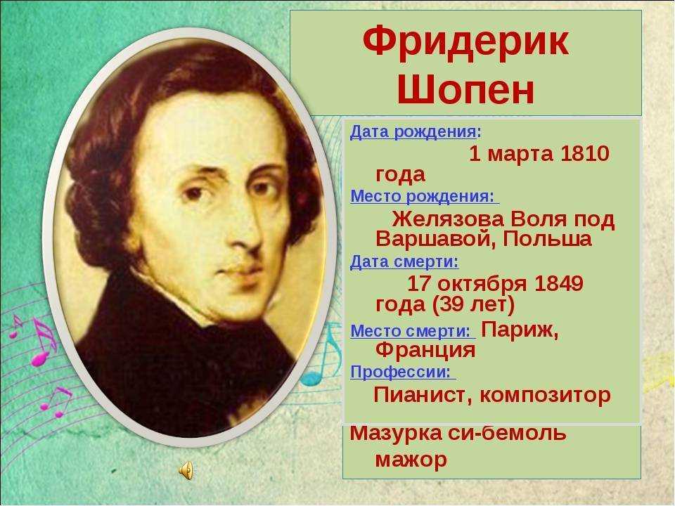 Фридерик шопен. ноктюрн № 20 до диез минор