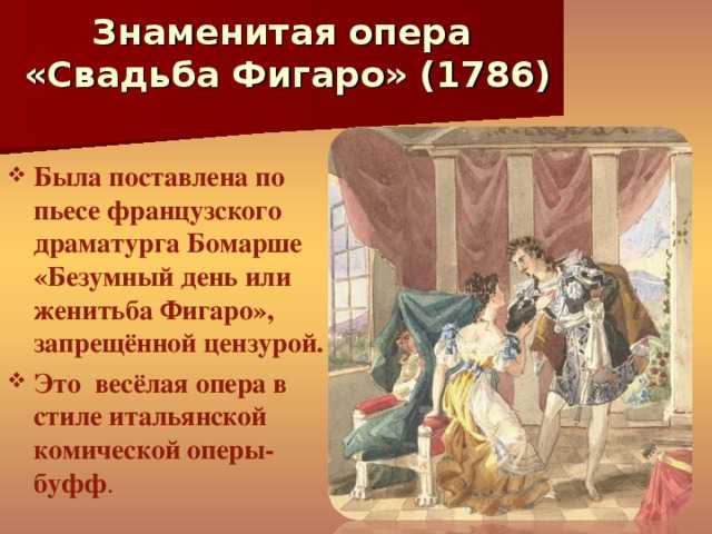 Свадьба оперов. 1786 Опера Женитьба Фигаро. Свадьба Фигаро Моцарт краткое содержание. Свадьба Фигаро Моцарт жанра опера. Опера свадьба Фигаро персонажи.