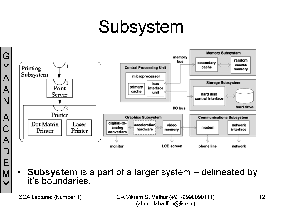 Expand subsystem contents
- matlab & simulink
