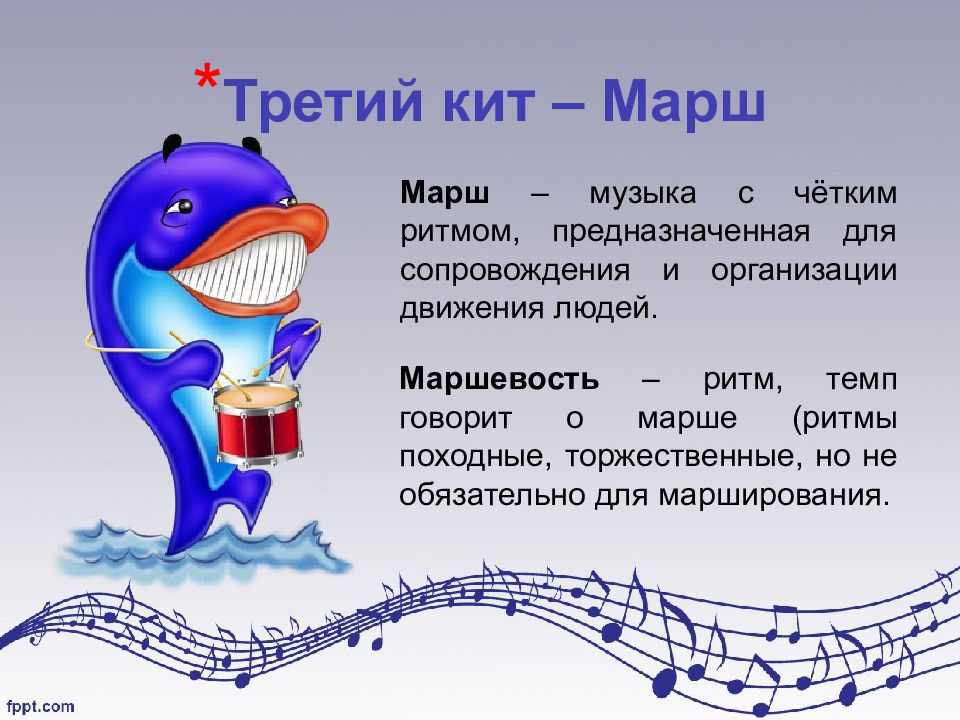 Припев и запев в песнях: что это такое и зачем нужно знать