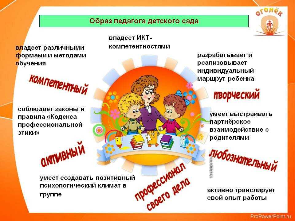 Что такое музыка » роль музыки в жизни человека