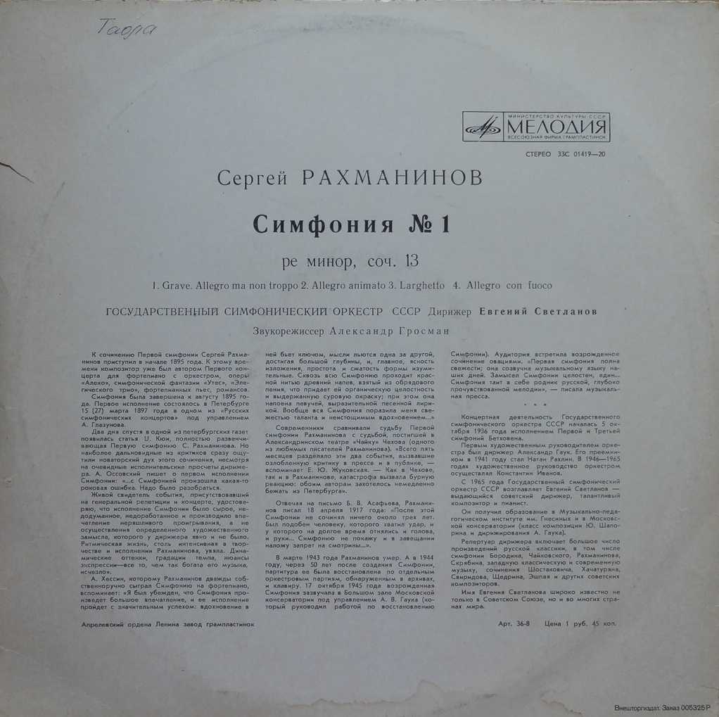 Рахманинов концерт 3. Симфония № 1 (Рахманинов). Сергей Рахманинов первая симфония. Рахманинов первая симфония архив. Первая симфония Рахманинова провал.