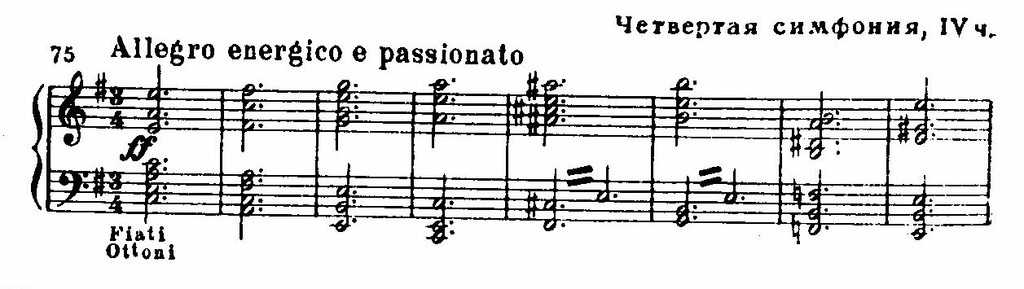 Симфония ре минор (франк) - symphony in d minor (franck)