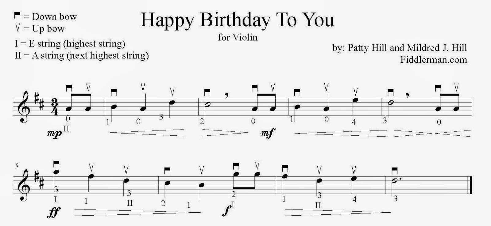 Happy birthday to you (с днём рождения тебя) — patty hill and mildred j. hill