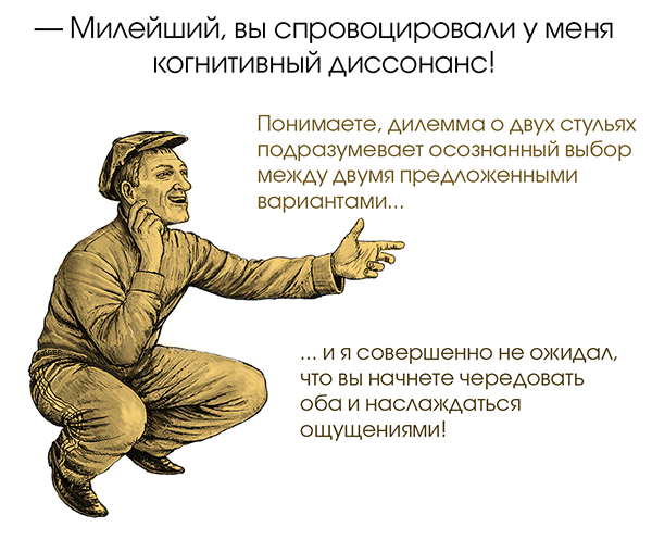 Когнитивный диссонанс