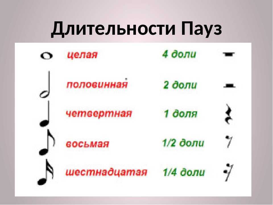 Фермата - fermata