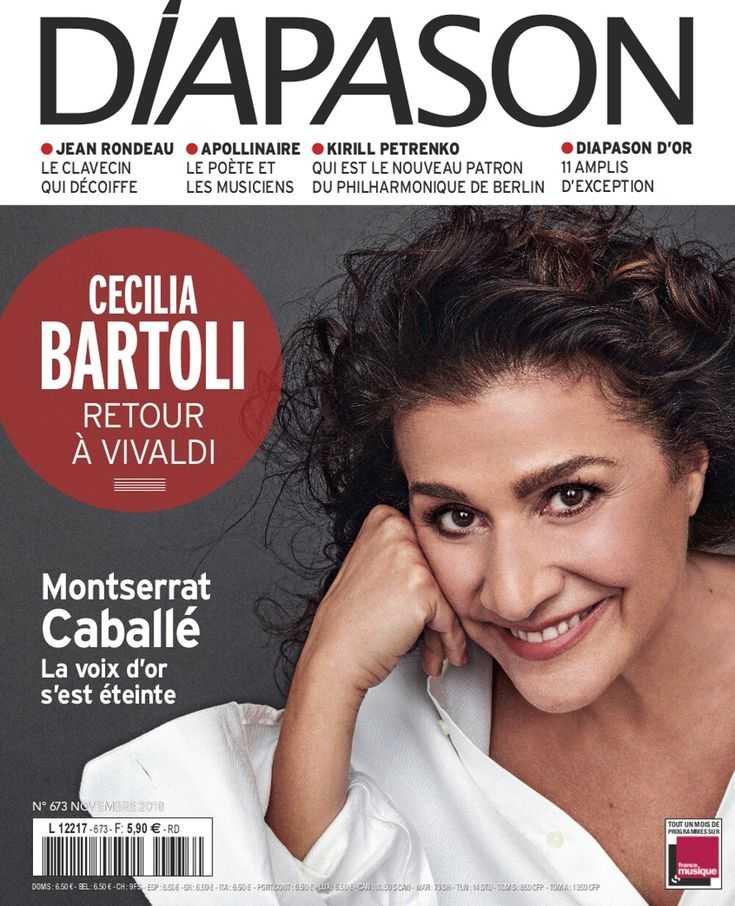 Чечилия бартоли: "главное – страсть" - classicalmusicnews.ru