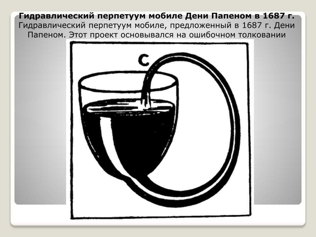 Вечный двигатель (перпетуум-мобиле, perpetuum mobile)