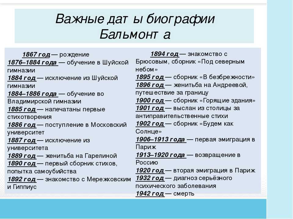 Тексты песен(слова) юрий шатунов (ex.ласковый май)