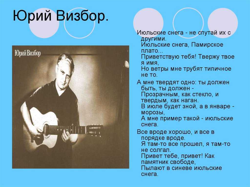 Юрий визбор