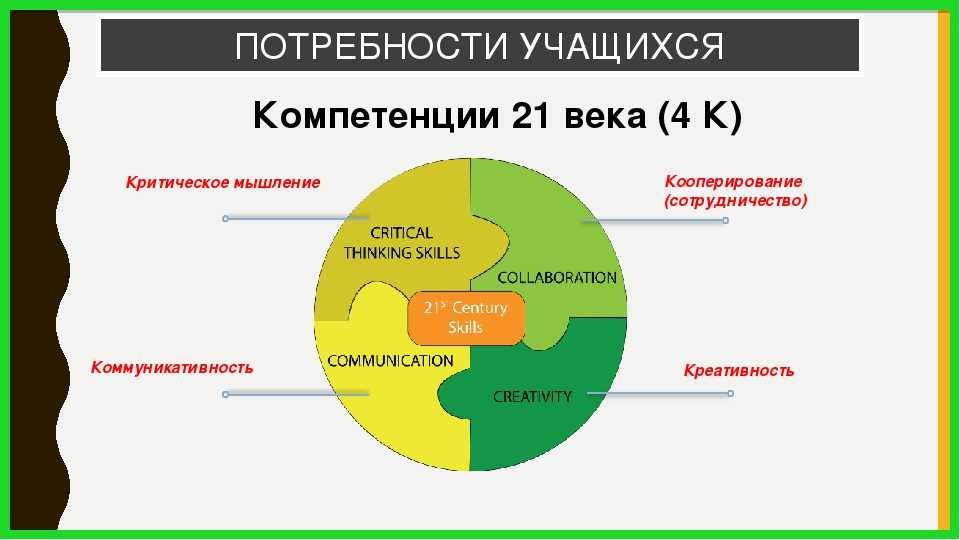 Что такое эпилог, виды, советы и известные примеры | текущая литература