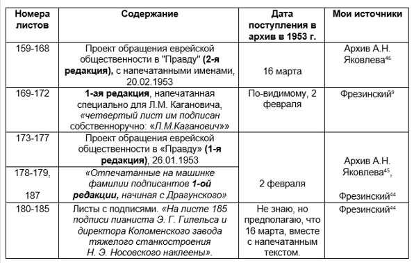 Эмиль гилельс – музыкальное воплощение мужества