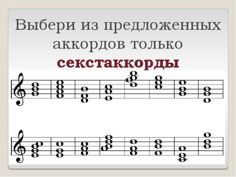 Обращение главных трезвучий - наглядно и просто.