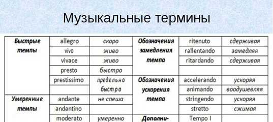Состенуто - sostenuto