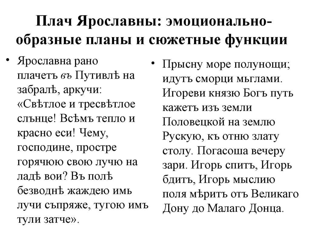 Плач ярославны текст из слова о полку. Имя Ярославны в слове о полку Игореве. План плач Ярославны. План Ярославны слово о полку Игореве. Характеристика Ярославны из слово о полку Игореве.