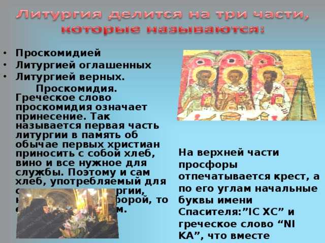 Во сколько начинается литургия и другие службы в храме?