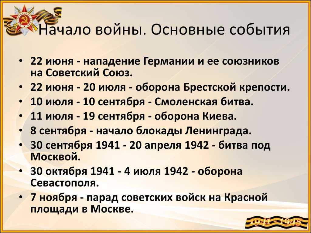 Великая отечественная война - важные факты и события истории