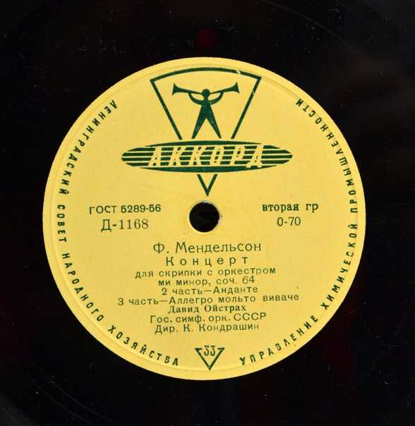 Прокофьев. скрипичный концерт no. 2