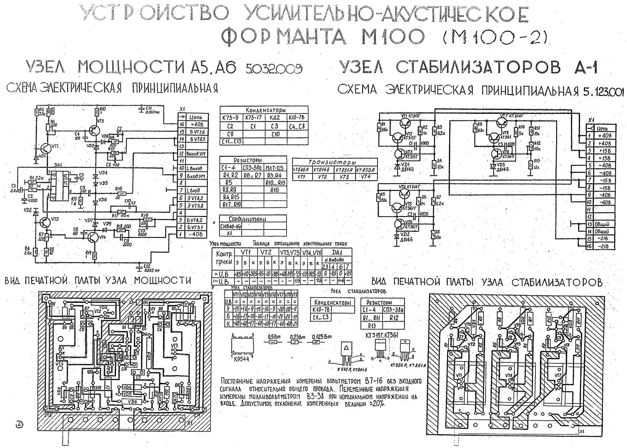 Теория звуковых сигналов [vmath]