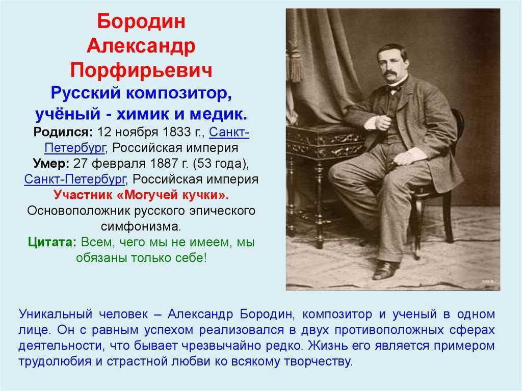 Биография александра порфирьевича бородина