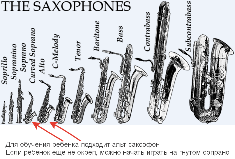 Саксофон
