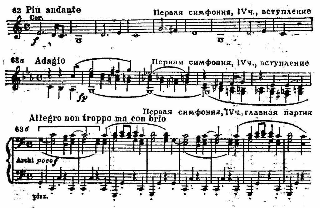 Симфония ре минор (франк)