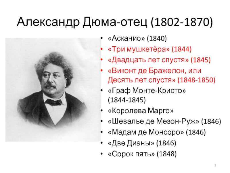 Карло де бласис биография, жизнь и творчество, сочинения (избранное)