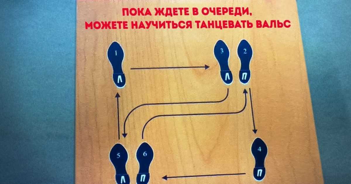 Энциклопедия танца: вальс