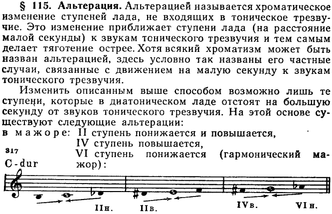Хроматическая шкала