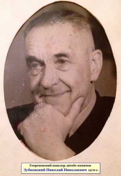 Зубковский, николай александрович