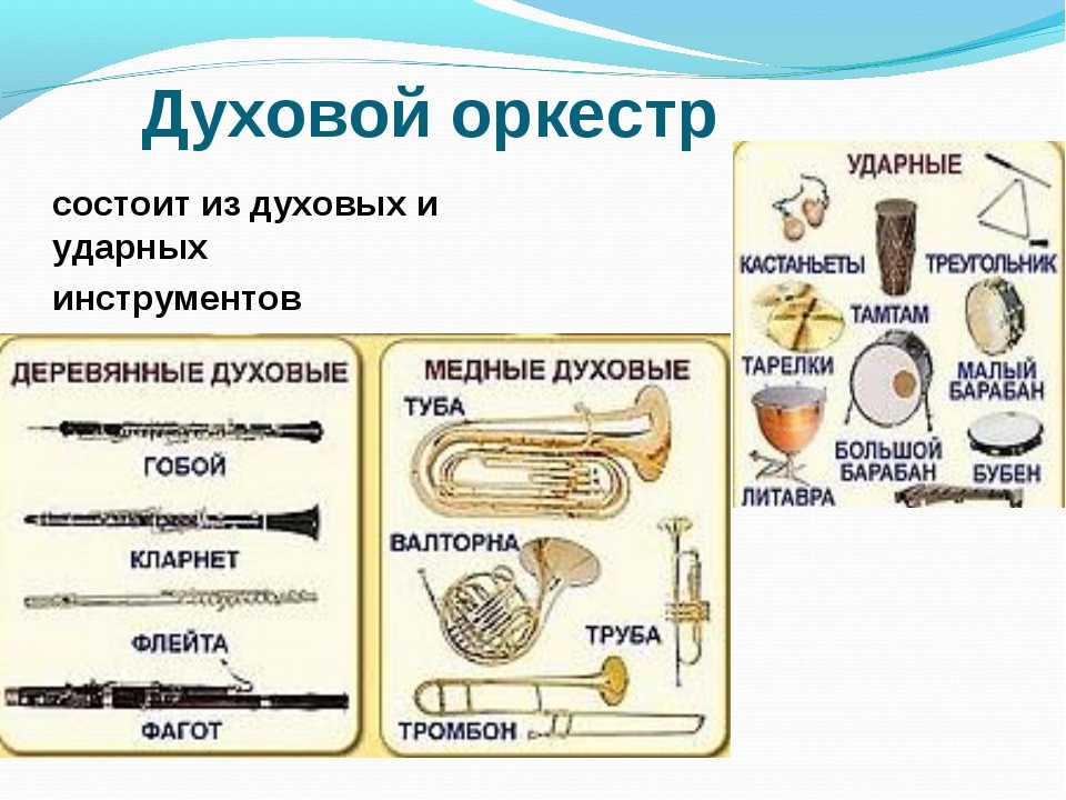 Что такое духовой оркестр? давайте разберёмся. оркестр статьи