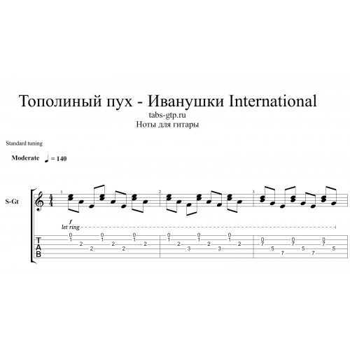 Дебютный альбом «иванушки international» 1996 года «конечно он» - best90.ru - лучшее из лихих 90-х