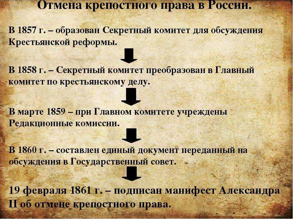 Хоровые коллективы | ахи.ру
