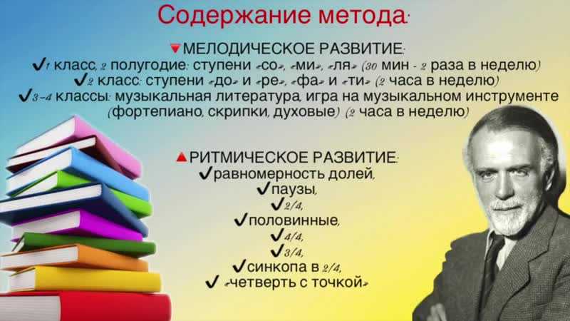 Золтан кодай - zoltán kodály - dev.abcdef.wiki