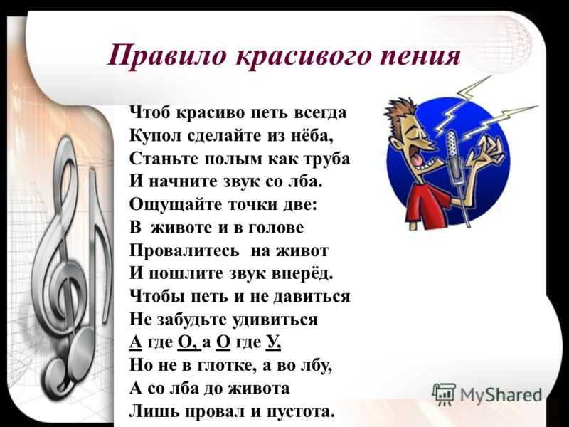 Как поставить голос