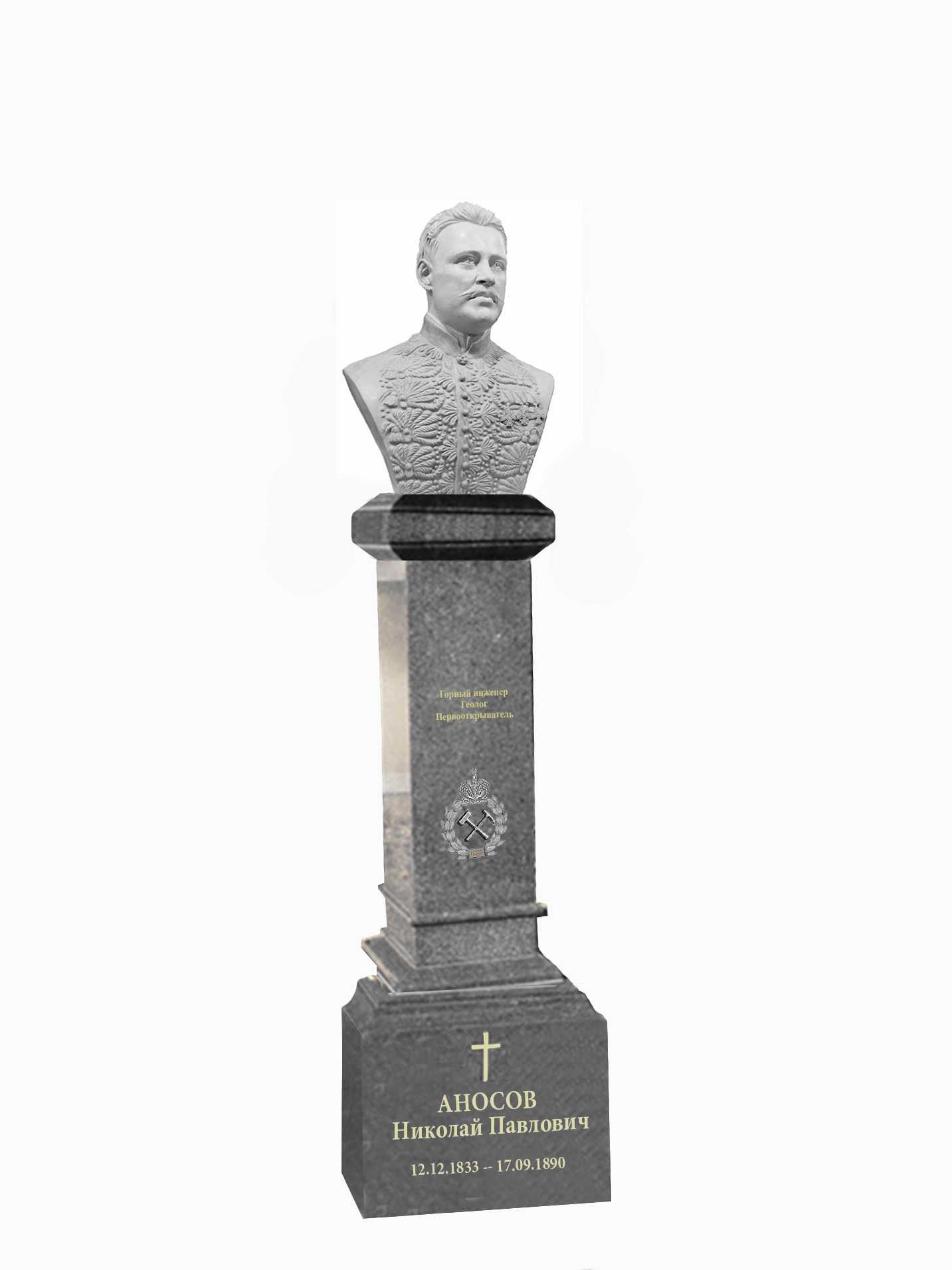 Николай павлович аносов