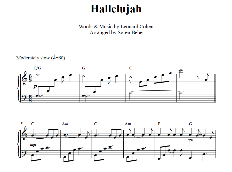 Аллилуйя песня леонарда. Hallelujah Ноты для гитары. Аллилуйя из Шрека Ноты для фортепиано. Аллилуйя Ноты для пианино. Leonard Cohen Hallelujah Ноты.