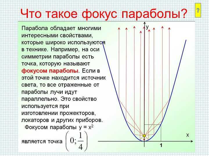 Мот «парабола»: история песни, интересные факты, текст, содержание