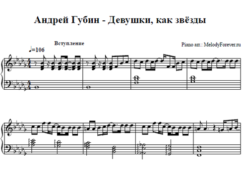 Текст песни девушки как звезды (андрей губин)