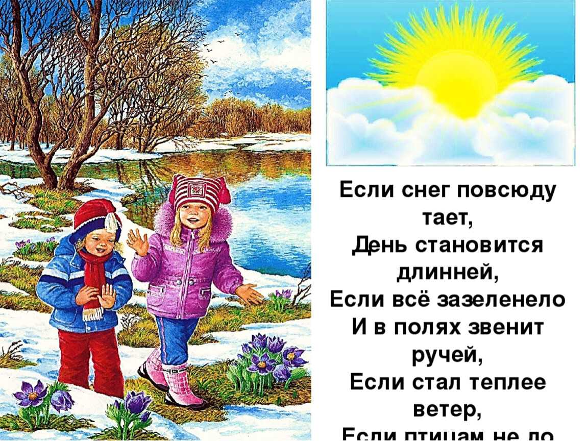 Русская природа весной преподносит нам впр. Стихотворение про весну для детей. Стихи о весне для детей.