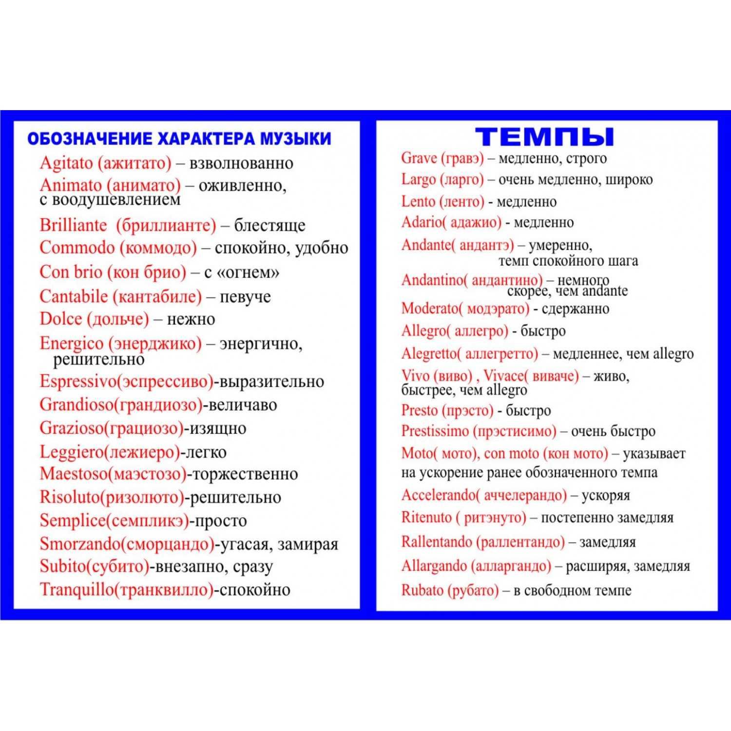 Музыкальные термины