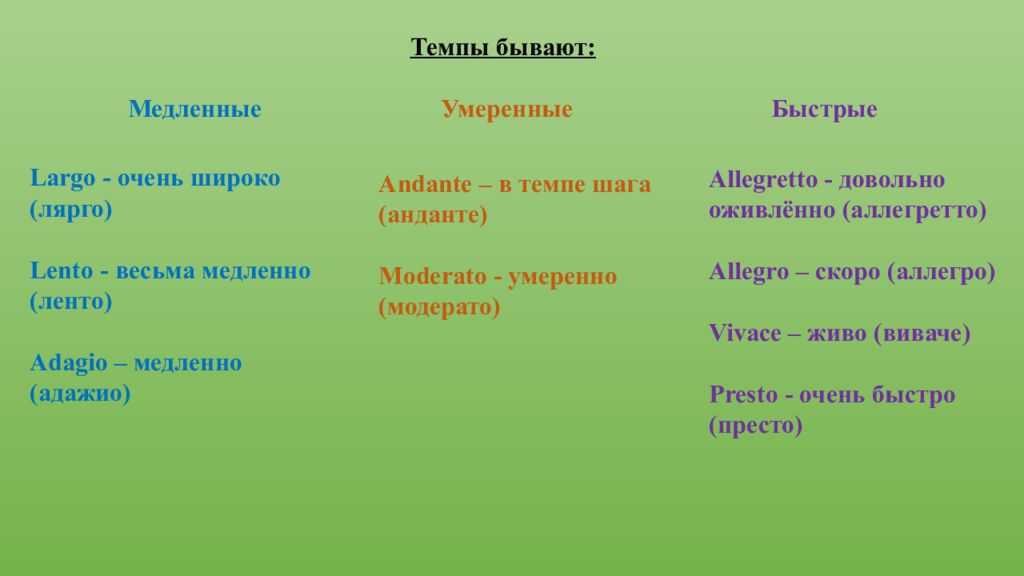 Темпо рубато - tempo rubato