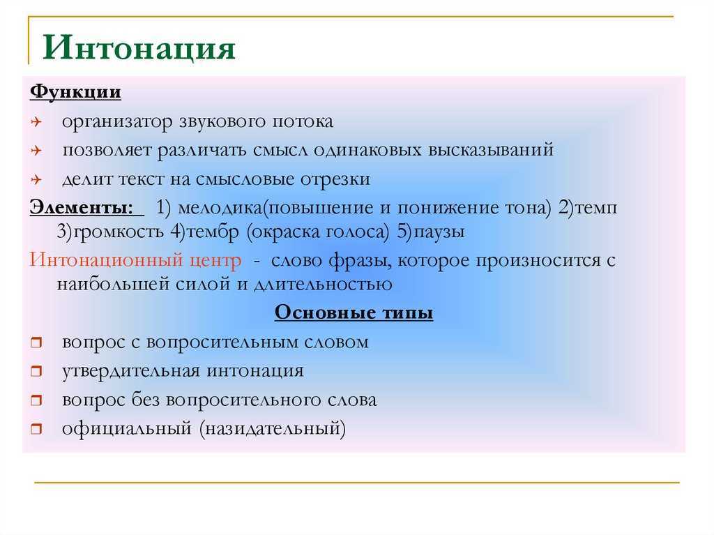Интонация